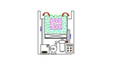 KBT-S清声波清洗模组